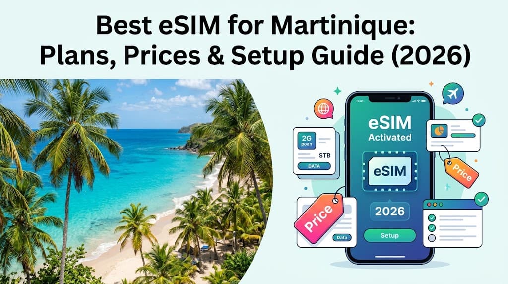 Best eSIM for Martinique: Plans, Prices & Setup Guide (2026)